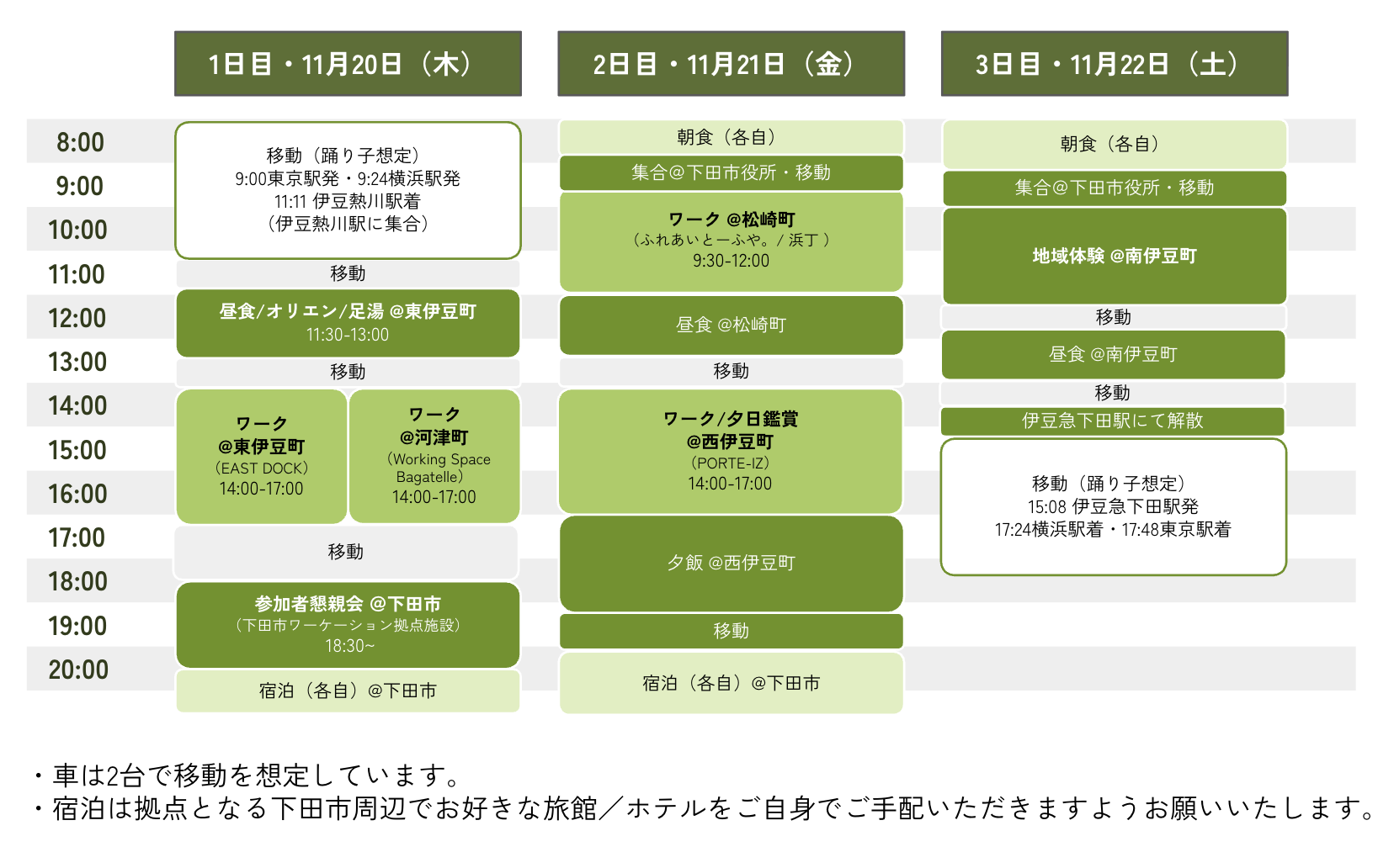 2508_伊豆まるごとオフィス_スケジュール表