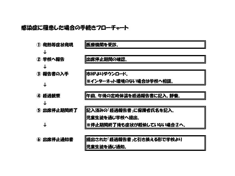 HP見出しページ HP見出しページ