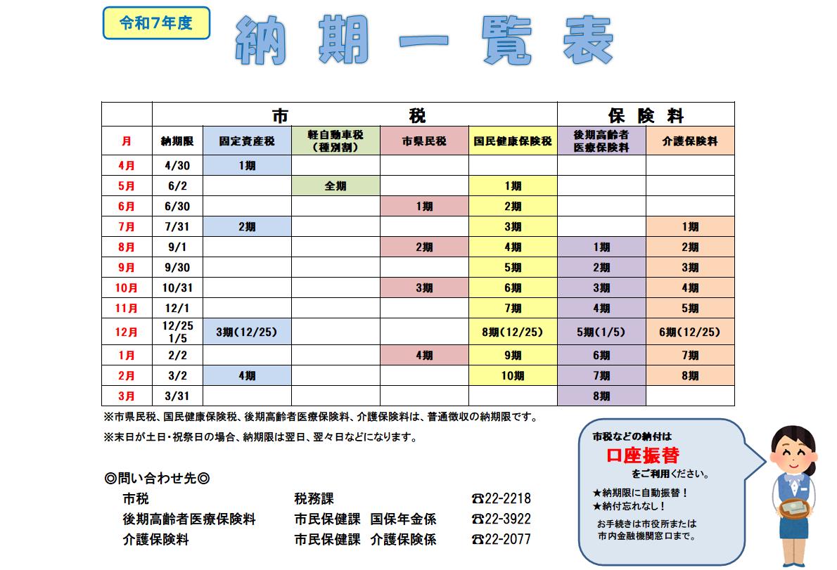 R07納期一覧表 R07納期一覧表