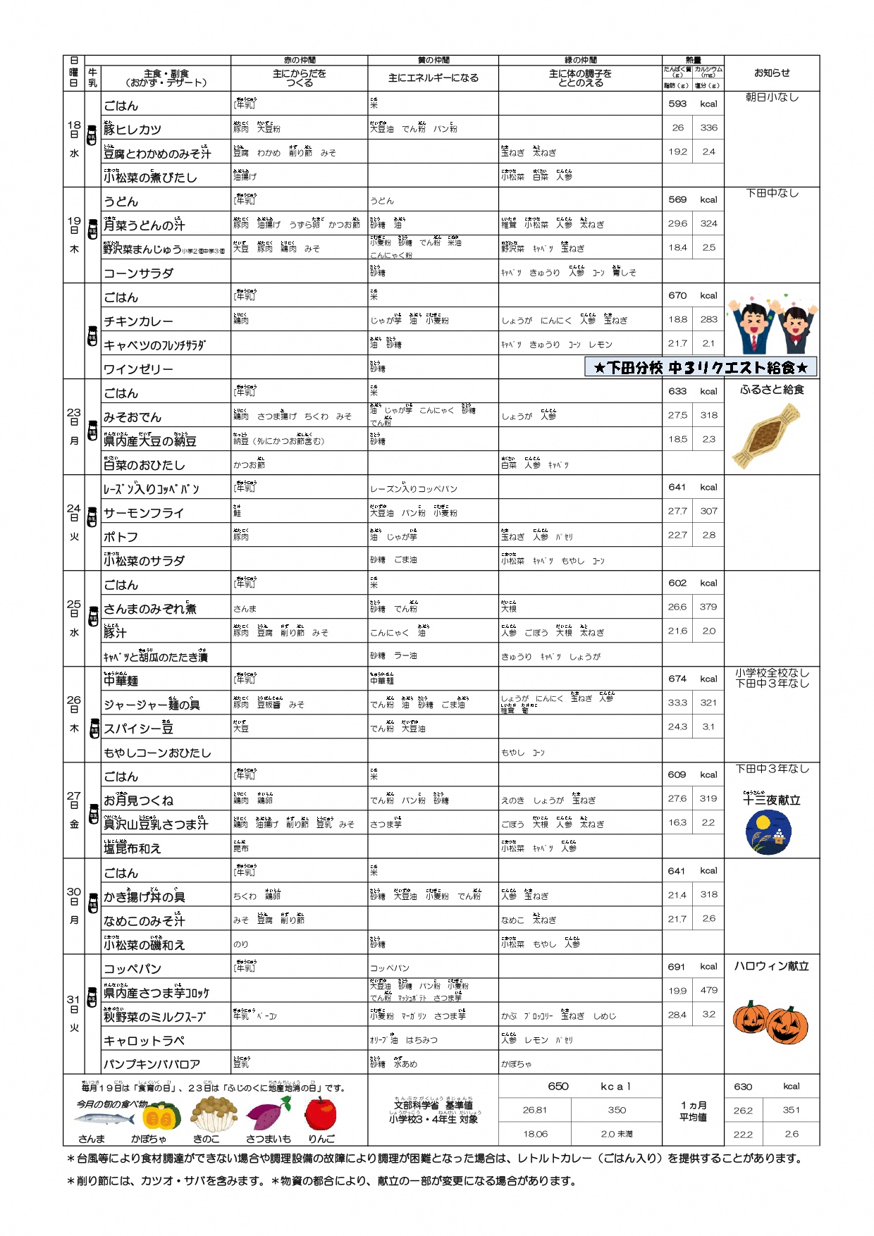 R5.10予定献立表（後半）
