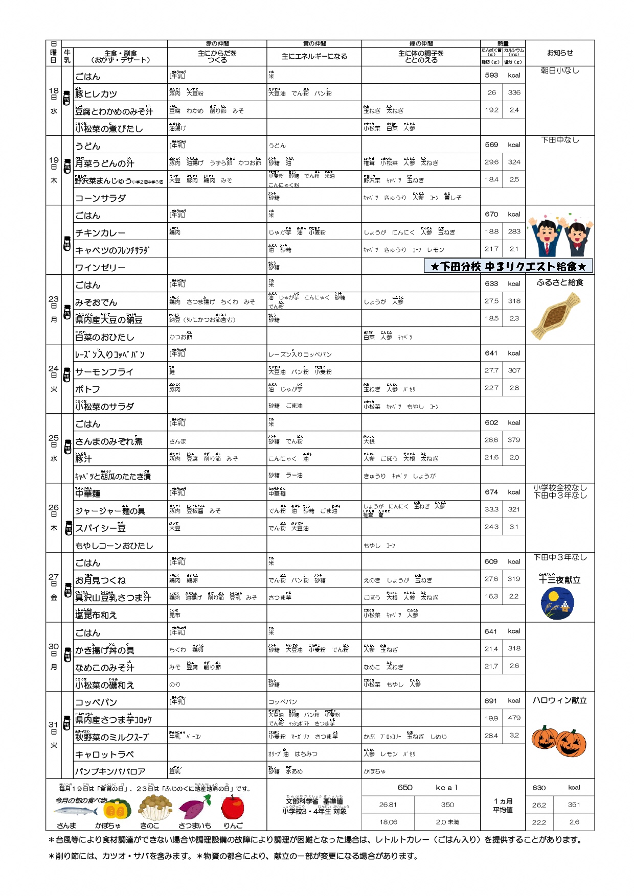 R5.10予定献立表（後半）