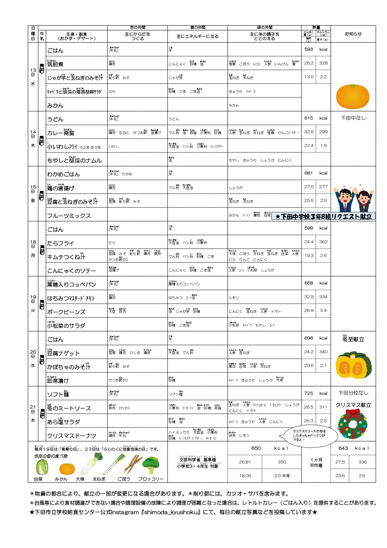 R5.12予定献立表（後半）_page-0001