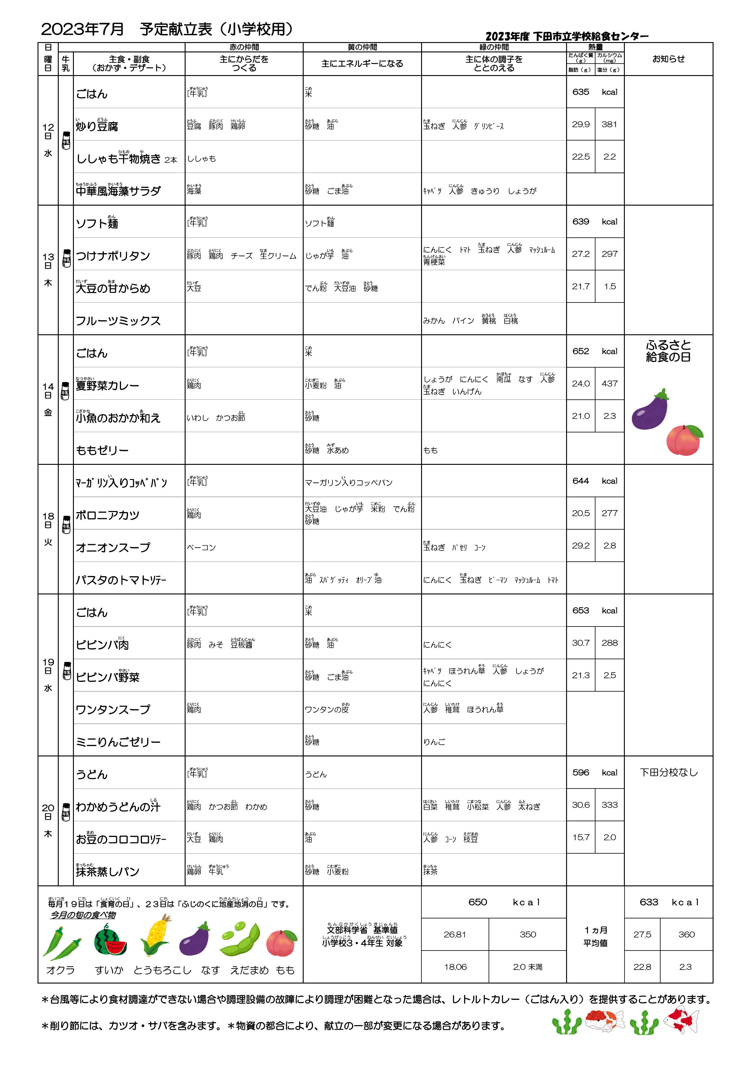 R5.7予定献立表（センター）12-20