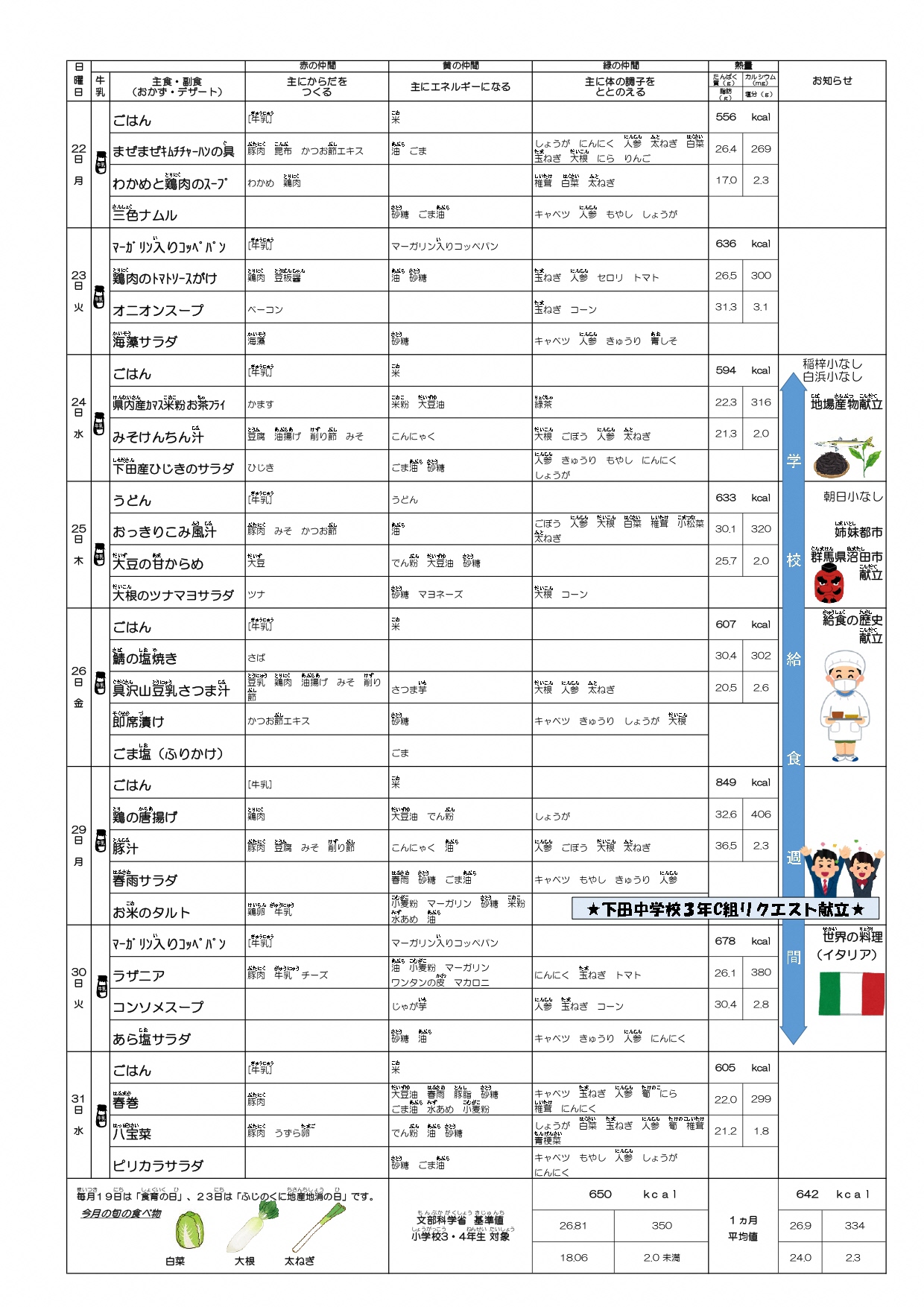 R6.1予定献立表（後半）