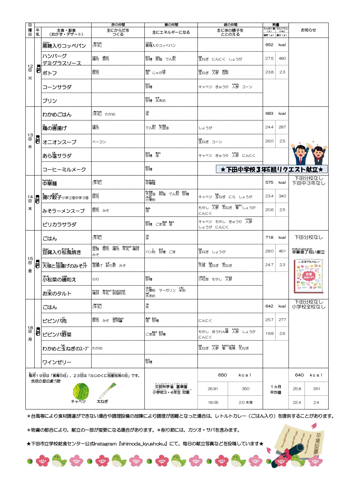 R6.3予定献立表（後半）_page-0001