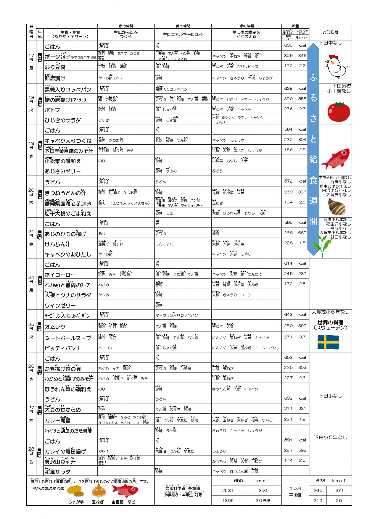 R6.6予定献立表（後半）
