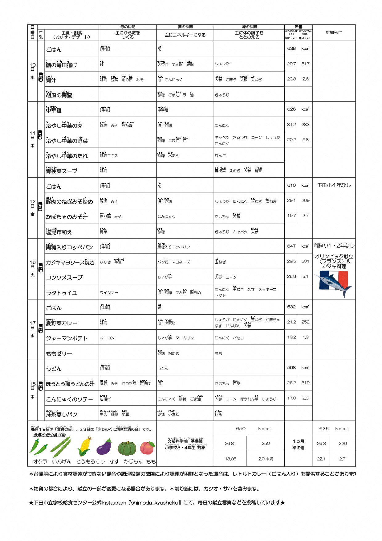 R6.7予定献立表（後半）