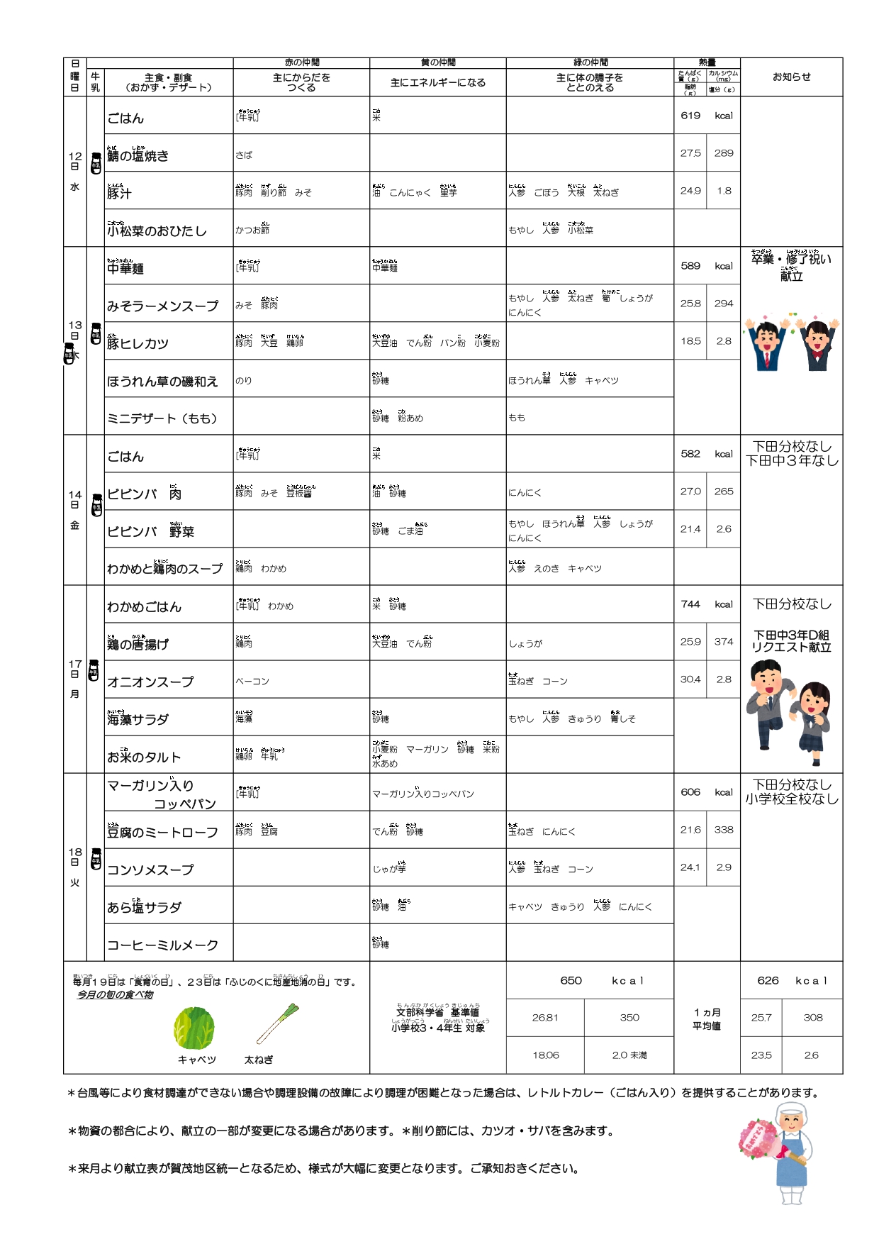 R7.3予定献立表（後半）_page-0001