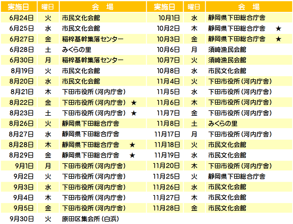 R7健診日程 R7健診日程