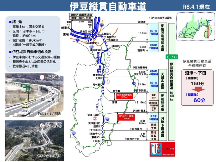伊豆縦貫道概要図2 伊豆縦貫道概要図2