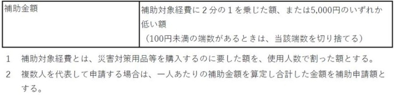 別表2 別表2