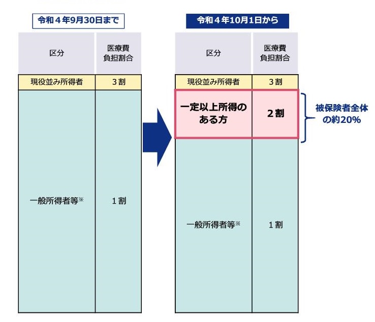 無題dddd 無題dddd