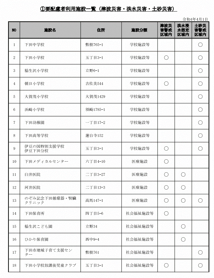 要配慮者利用施設①1